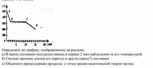 Задание 4. ( ) Определите по графику, изображенному на рисунке.а) В каком состоянии находился свинец