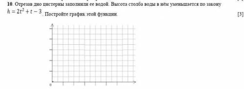 Отрезав дно цистерны заполнили ее водой. Высота столба воды в нём уменьшается по закону . Постройте