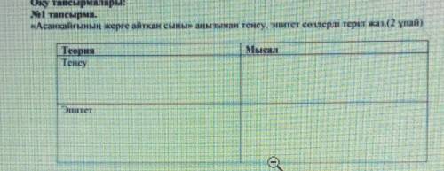 NdNSURE 1 Асан қайғының аса айткан санын аны кынан теңеу, этнитет син Алерді теріп жат 2 ұпай)Теория