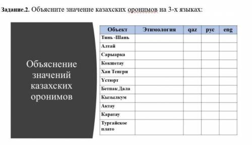 Сделайте ТОЛЬКО ПРАВИЛЬНО 