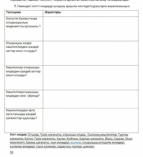 ТЖБ казакстан тарихы 6 класс