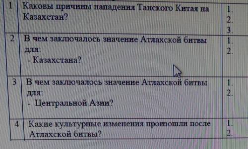 Памагити умоляю вас там цифры 1 2 3 это сколько ответов надо