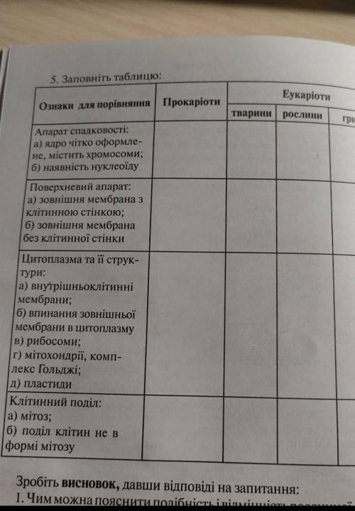 Остання колонка грибидо ть терміново
