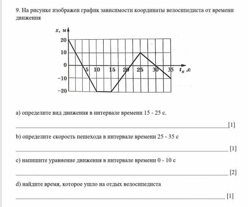 Ребята мне у кого с этим нормально
