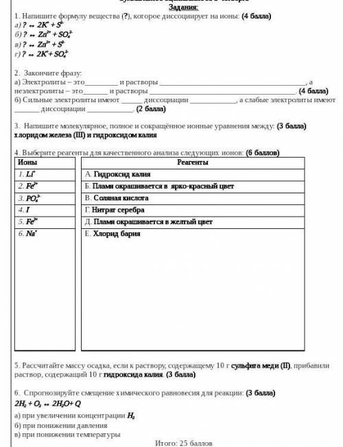 если не знайте не пишите, иначе за баню