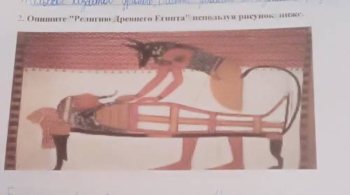 2. Опишите Религию Древнего Египта используя рисунок ниже.