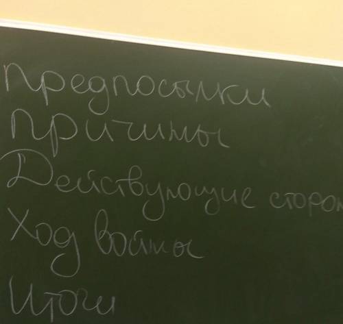 История Беларуси план: ливонской войны7 класс