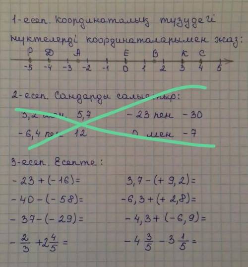 Соч соч соч соч соч соч соч