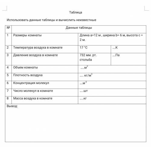 это итоговая контрольная даю.
