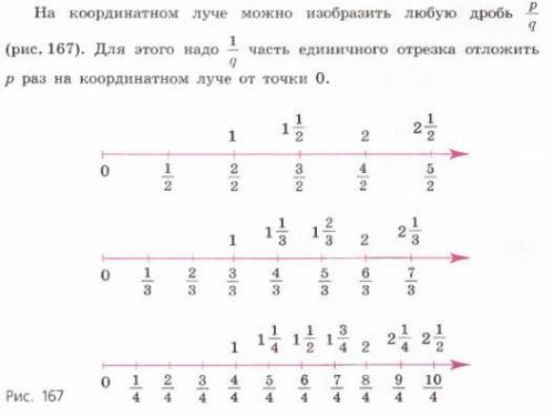 Выполнить задания по образцу №444 стр 151 Начертите координатный луч, за единичный отрезок примите о