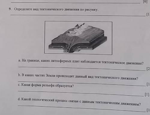 Определите вид технического движения по рисунку и а и б и в
