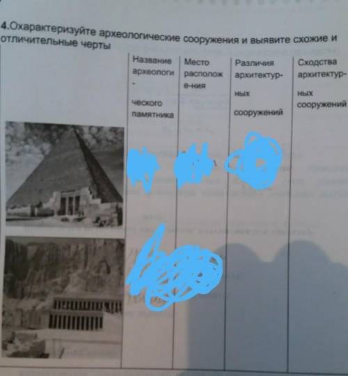 ЕСЛИ ЧТО ЭТО СОЧ ПО ВСЕМИРНОЙ ИСТОРИЕЙ