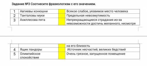 РЕБЯТА ОТВЕТЬТЕ ТОЛЬКО ПРАВИЛЬНО​