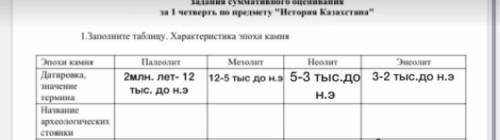 название археологических стоянок СОЧ