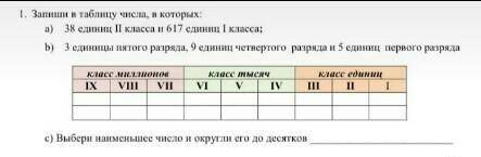 ПРАВИЛЬНОЕ! ТОЛЬКО! МНЕ НУЖНО СДЕЛАТЬ СОЧ!​