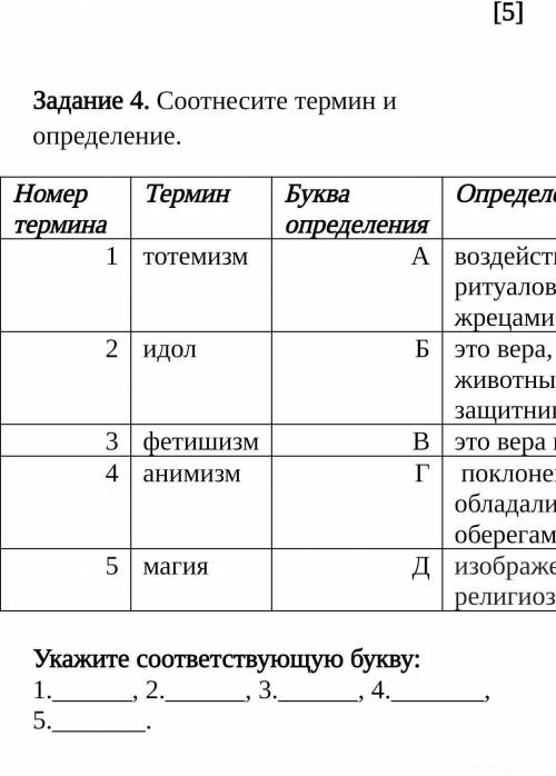 Задание 4. Соотнесите термин и определение. НомертерминаТерминБуква определенияОпределение1тотемизмА