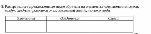 Расспределите предложеные ниже образцы на элементы, соединения и смеси: воздух, медная проводка, мел