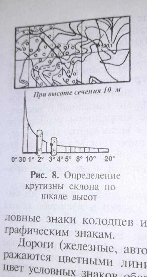Определите с горизонталей на рис 8 крутизну склонов Каттатепа