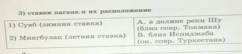 суяб а или б или Мингбулак а или б