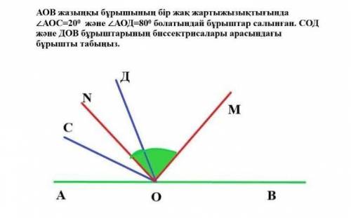сделайте мне это на даптер надо