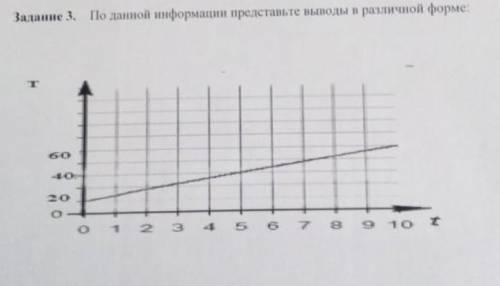 соч по естествознанию за 1 четверть 