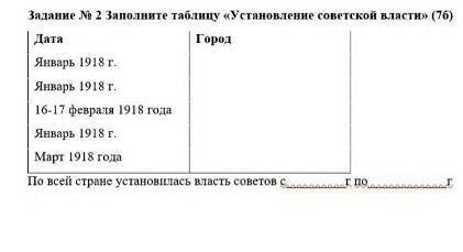 СОЧ ПО ИСТОРИИ КАЗАХСТАНА