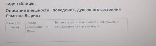 литература рассказ станционный смотритель