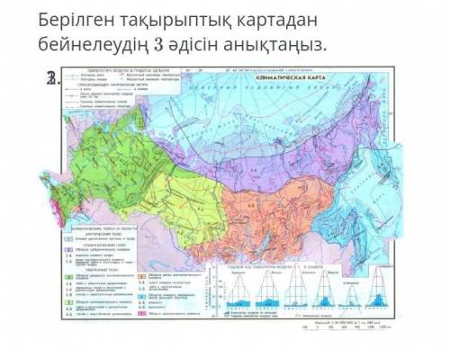 Айтыңдаршы маған керек болып тұр