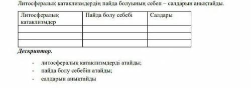 Литосфералық катаклизм пайда болуы себеп салдары өтініш