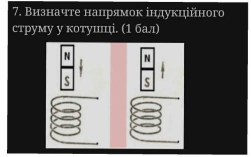 Визначте напрямок індукційного струму у котушці