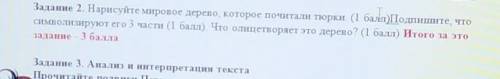 Задание 2 Нарисуй мировое дерево, которое почитали тюрки
