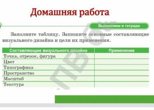 Заполните таблицу. Запишите омновные составляющие визуального дизайна и цели их применения. ​