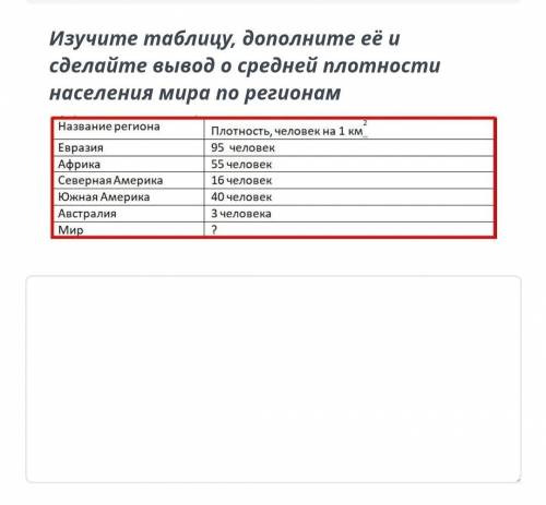 Изучите таблицу, дополните её и сделайте вывод о средней плотности населения мира по регионам.