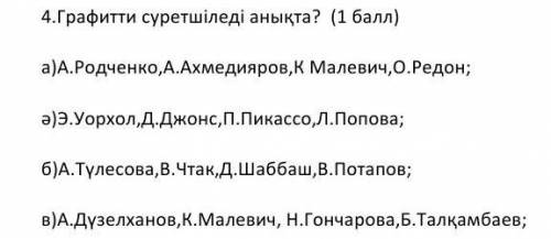 Граффити суретшілерді ата