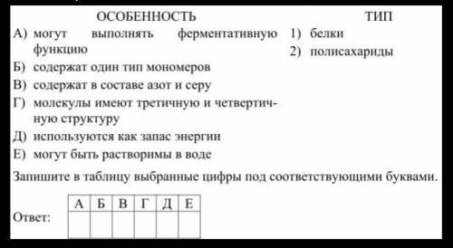 Установите соответствие между особенностями и типами молекул: к каждой позиции, данной в