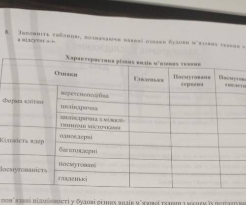 Просто поставить + - просто времени мало