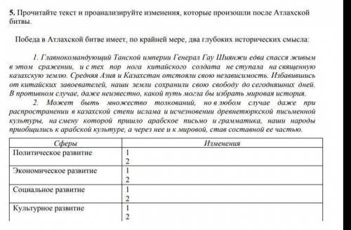 Прочитайте текст и проанализируйте изменения которые произошли