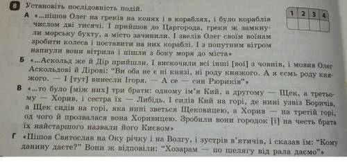Установіть послідовність подій