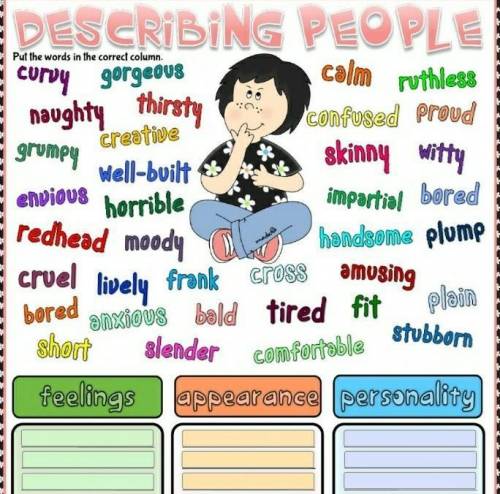 DESCRIBING PEOPLEPut the words in the correct column.