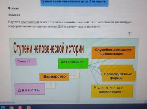 Погит эти сплошные не сплошные тексты заколебали