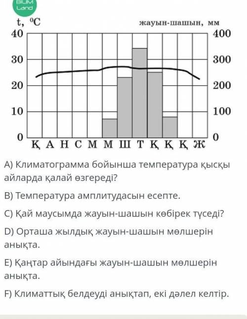 Климаттық белдеуді анықтап 2 дәлел келтір
