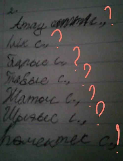 Просклонять по подежам: шырша, күн​ ОЧЕНЬ НАДО