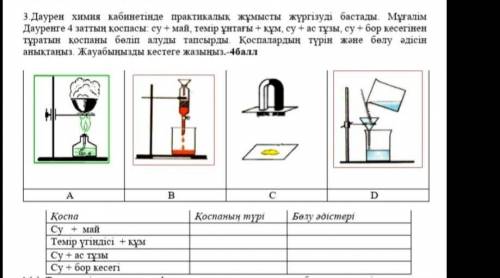 Даурен химия кабинетіне (скриншот естедім)