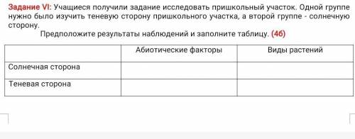 Биология. заранее з(˘⌣˘ )​