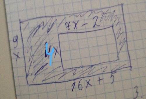 Надо узнать площадь закрашеной части