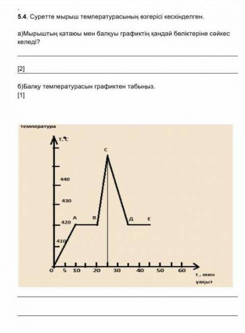 Жауабыыы бармаа берндершшш