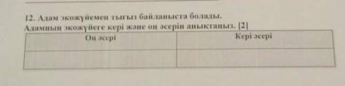 Биология комектесіндерш берем