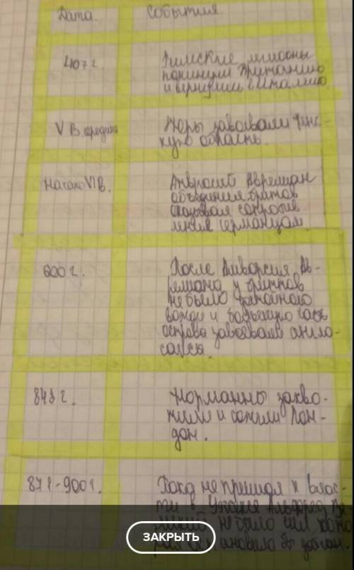 Напишите это шрифтами а то я не понимаб этот потчерг