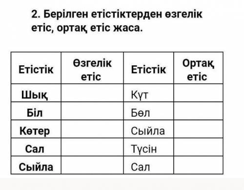 Надо, составить глаголы от других данных глаголах. ​