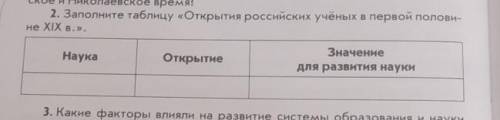 Заполните таблицу «Открытия российских учёных в первой полови- не XIX в.» 